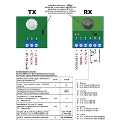 OFFERTA NOLOGO ZOOM-Z1i - BIANCOELETTROSTORE